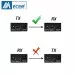 Extender Mecer HDMI 60m RJ45 - Splitter extender hdmi - MECER - 41.58€