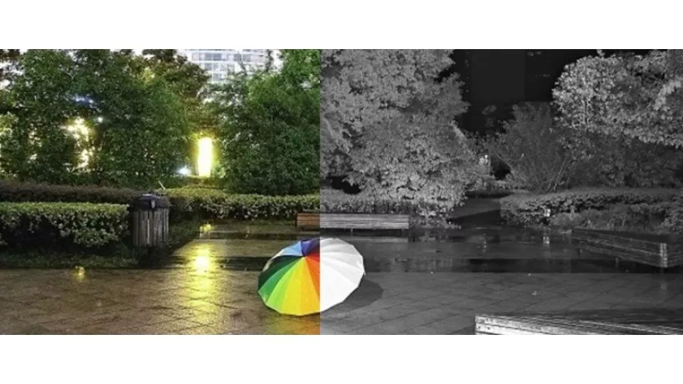 Caméras Dahua Full-Color : la vraie vision en couleur de nuit