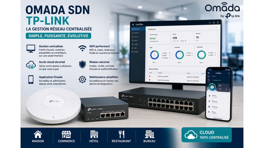 Qu’est-ce que la plateforme Omada SDN de TP-Link ? Qu’est-ce que la plateforme Omada SDN de TP-Link ?
