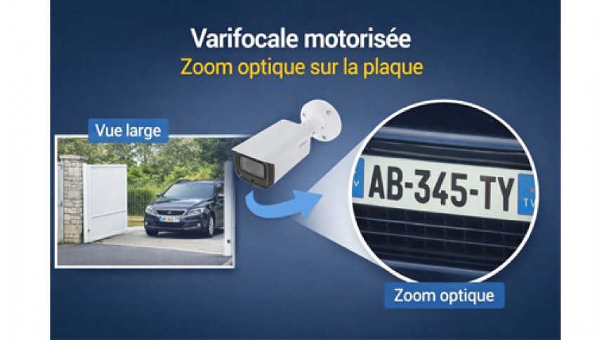 Varifocale motorisée : à quoi ça sert en vidéosurveillance ?
