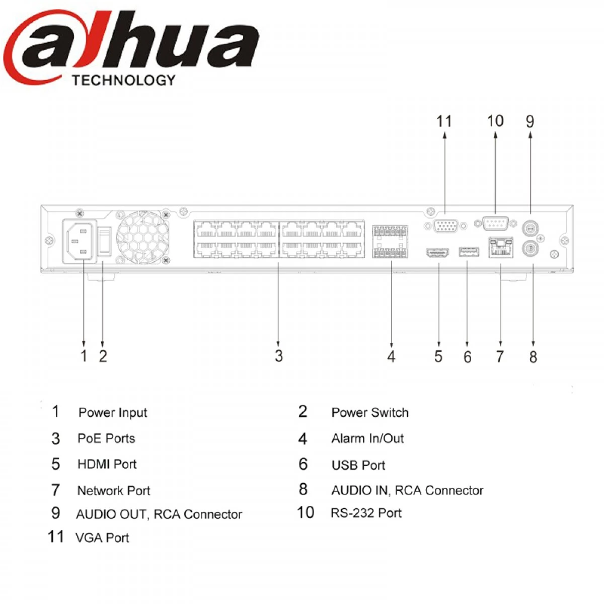 Enregistreur NVR IP, 16 voies POE 4K, 2HDDS Dahua
