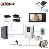 Kit visiophone IP Poe connectée Dahua noir