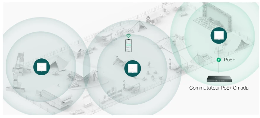 Mesh WiFi 7 extérieur TP-Link EAP772-Outdoor avec roaming Omada