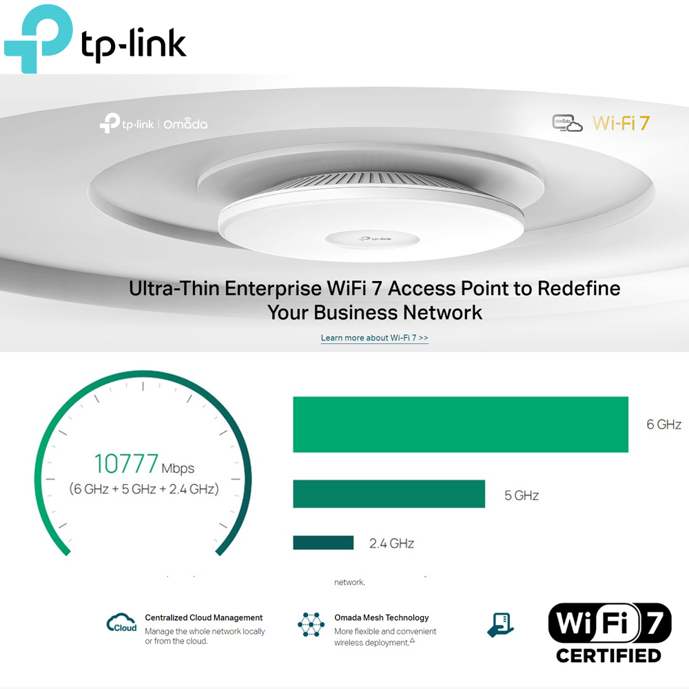 Borne WiFi 7 professionnelle versus box internet