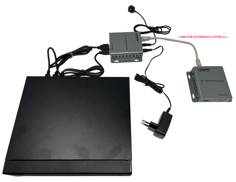 Connexion du câble RJ45 Cat6A entre l’émetteur et le récepteur de l’extendeur 4K