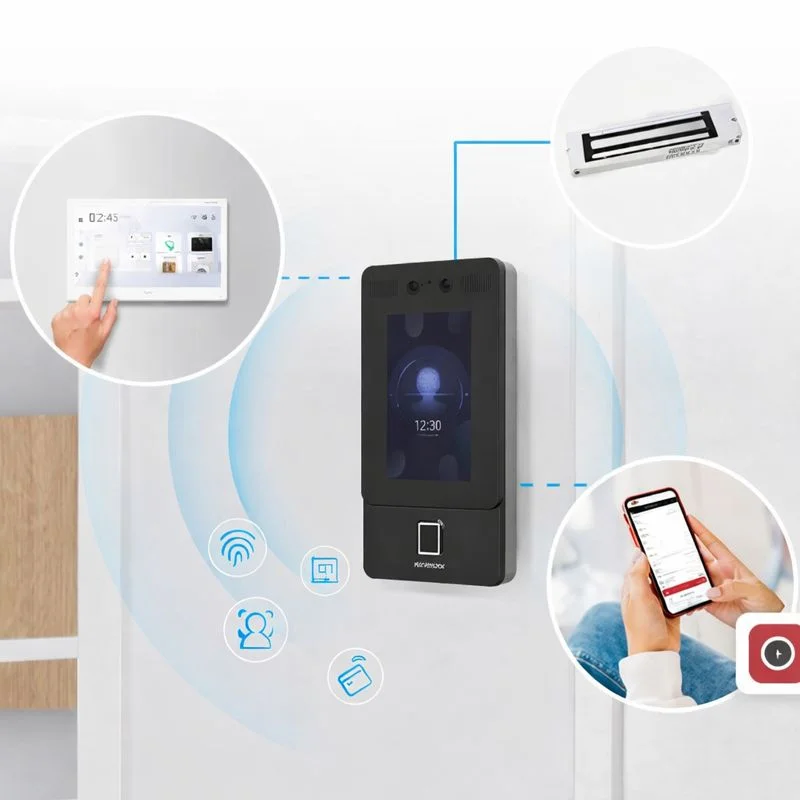 Portier vidéo et contrôle d’accès Hikvision Hik-Connect