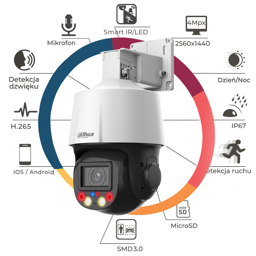 Caméra PTZ Dahua 4MP avec fonctionnalités WizSense audio SMD vision nocturne IP66