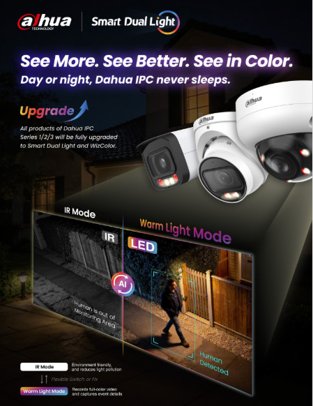 Smart Dual Light Dahua vision couleur nuit détection humaine caméra surveillance