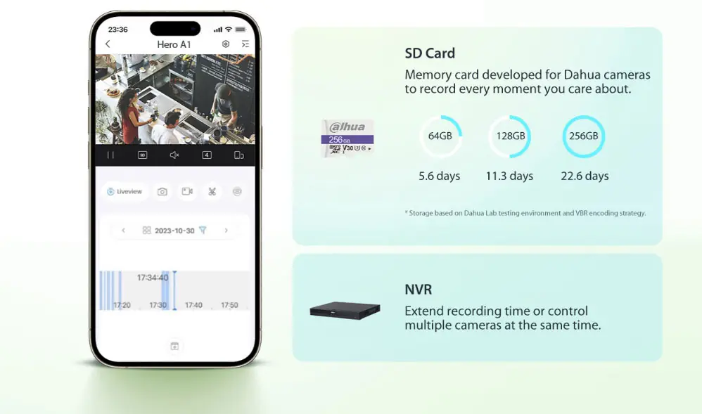 Enregistrement de la caméra WiFi Dahua DH-H3A sur carte microSD ou enregistreur NVR