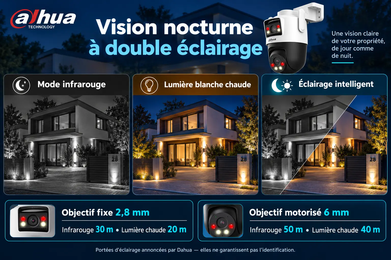 Vision nocturne infrarouge et lumière blanche chaude de la caméra Dahua P5D-5F-PV