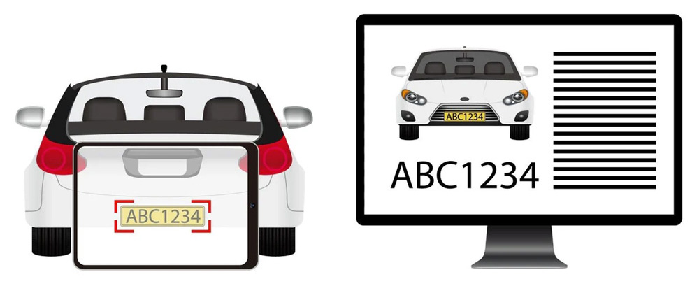 Lecture automatique plaque immatriculation ANPR Hikvision NVR DS-7732NXI-I4/VPro vidéosurveillance parking