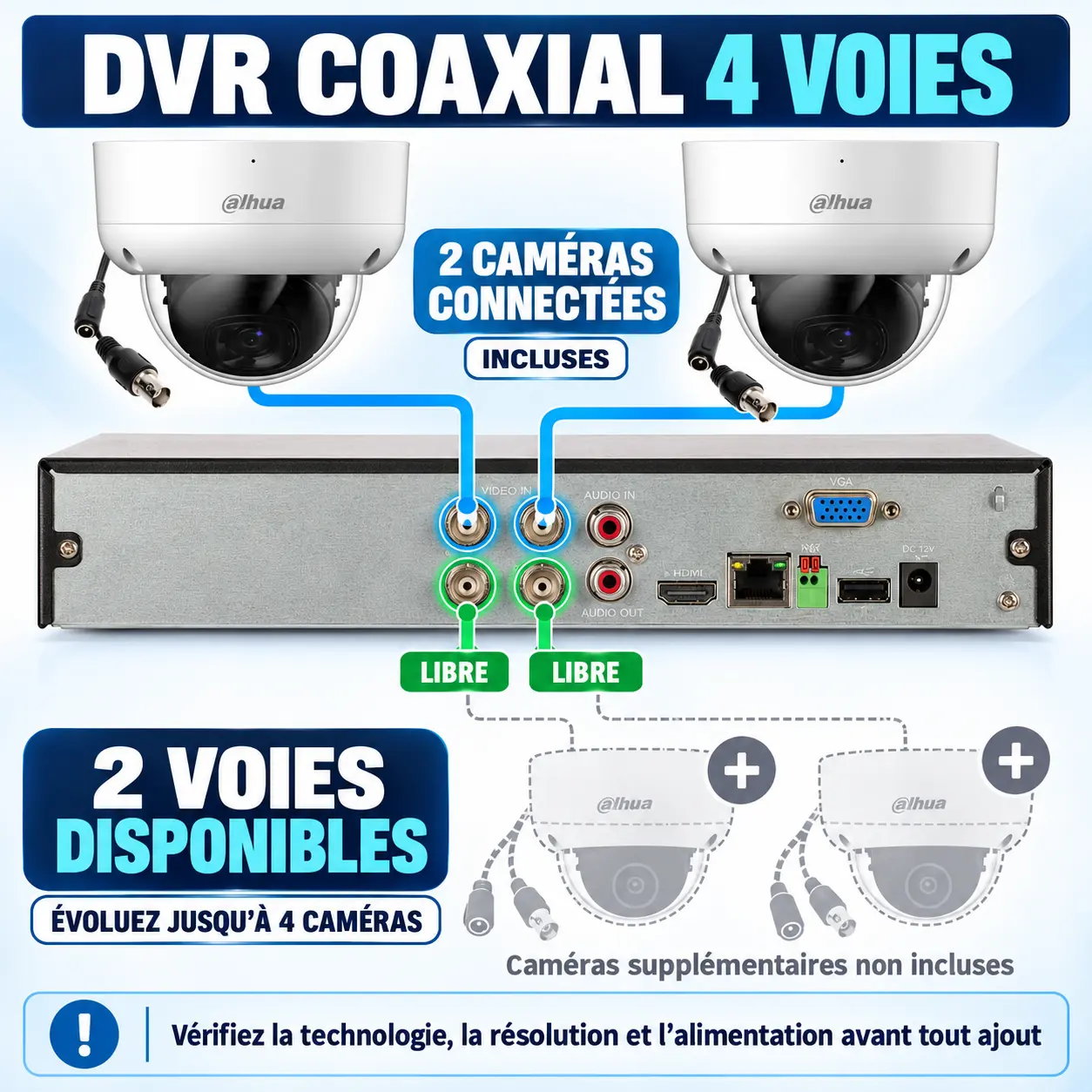 DVR Dahua quatre voies avec deux caméras coaxiales connectées et deux entrées disponibles