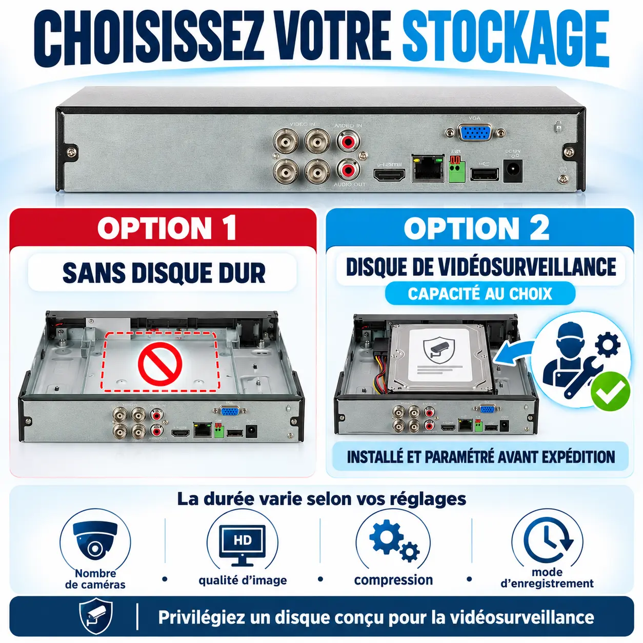 Kit coaxial Dahua proposé sans disque dur ou avec une capacité de stockage en option