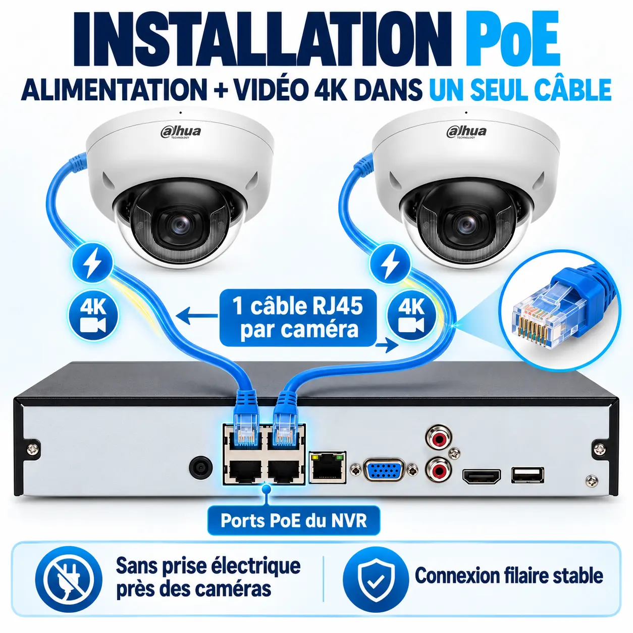 Branchement PoE de deux caméras dôme 4K sur un enregistreur Dahua