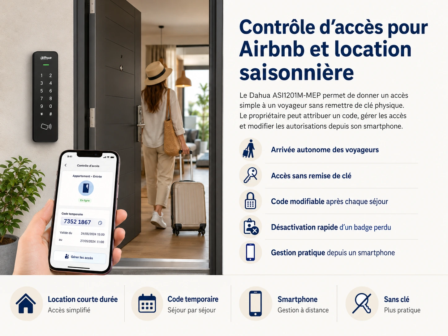 Contrôle d’accès Dahua installé sur une porte d’entrée pour appartement et location saisonnière