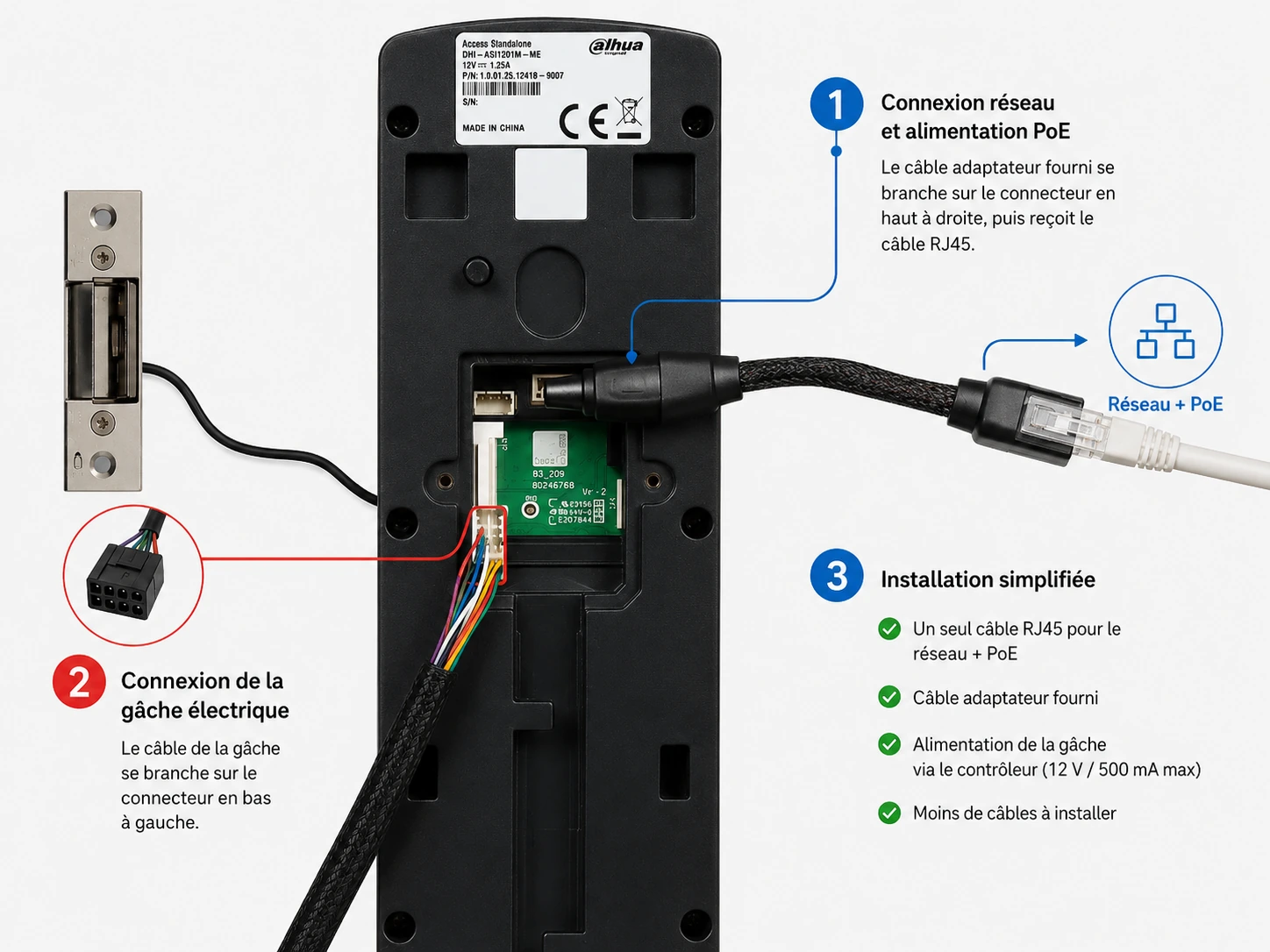 Schéma de raccordement du contrôle d’accès Dahua ASI1201M-MEP avec câble RJ45 PoE et gâche électrique 12 V