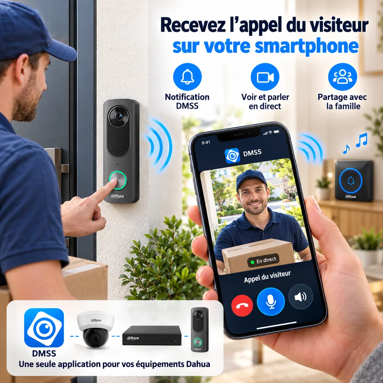 Visiophone sans fil Dahua avec appel vidéo sur smartphone via DMSS