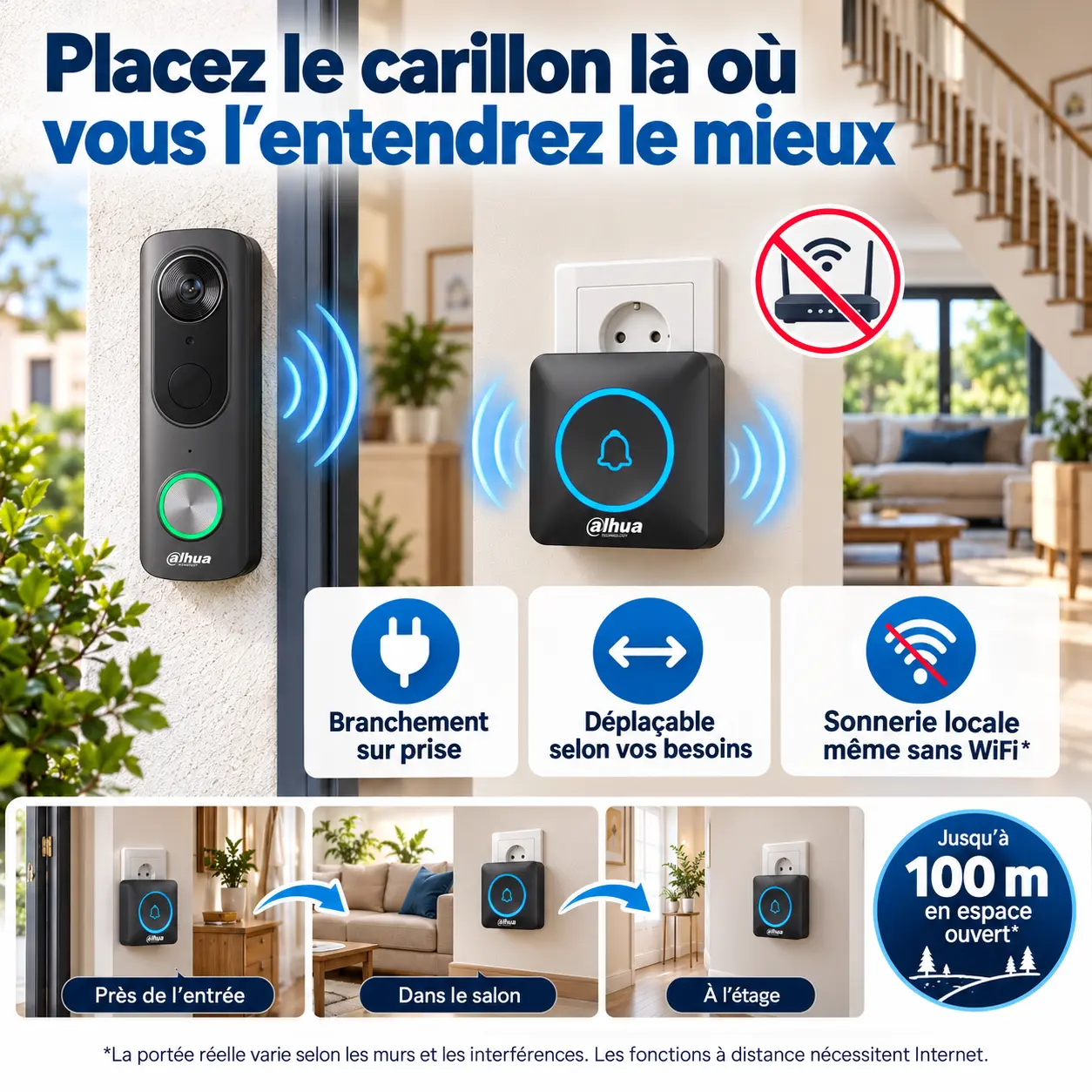 Carillon du visiophone sans fil Dahua déplaçable avec portée jusqu’à 100 m en espace ouvert