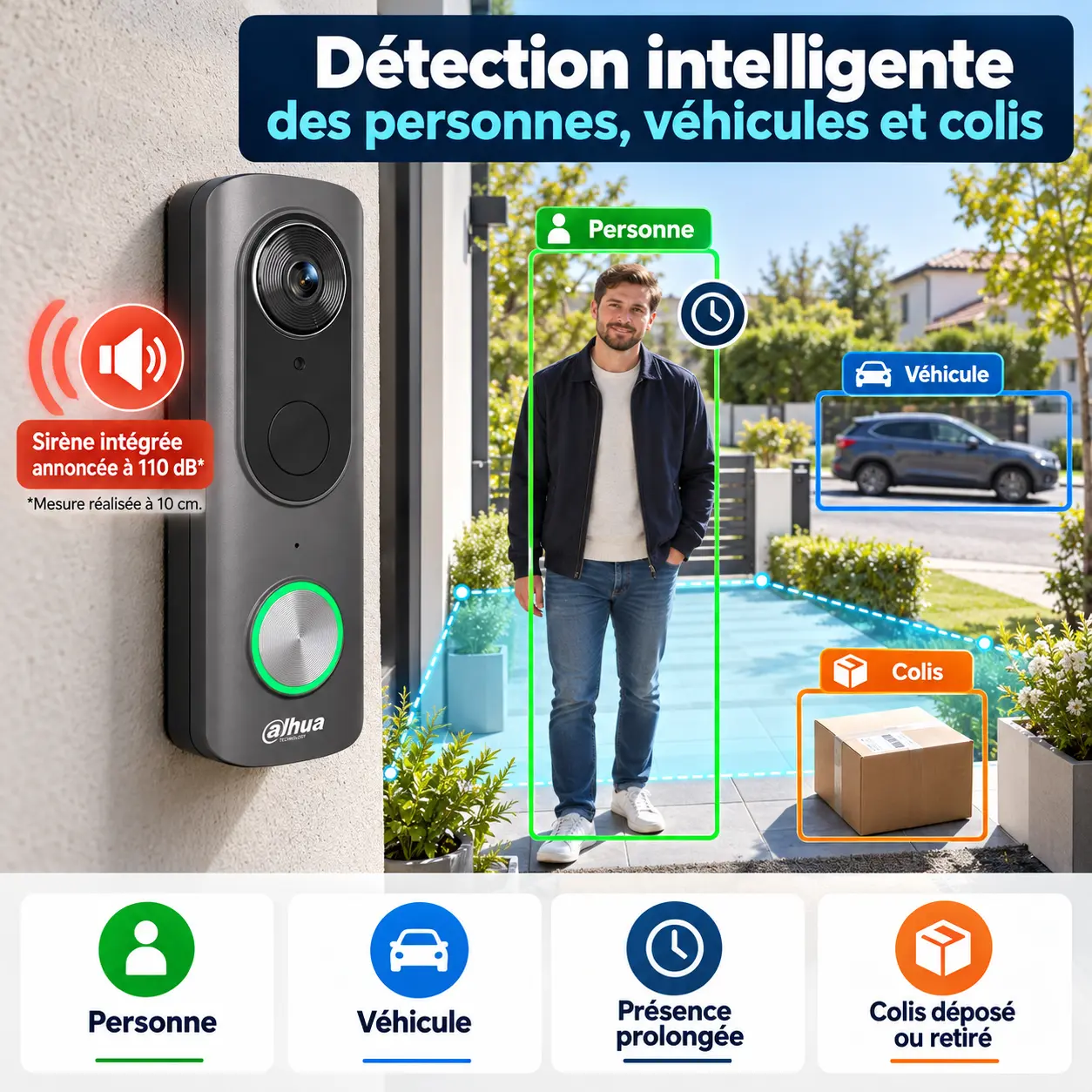 Visiophone sans fil Dahua avec détection intelligente des personnes véhicules et colis